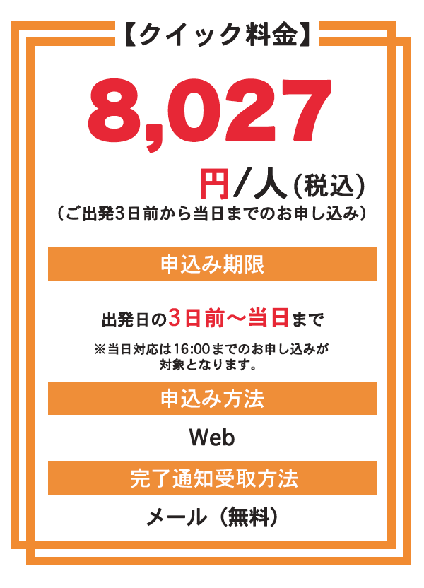 ESTA登録申請代行　クイック料金 8,027円/人