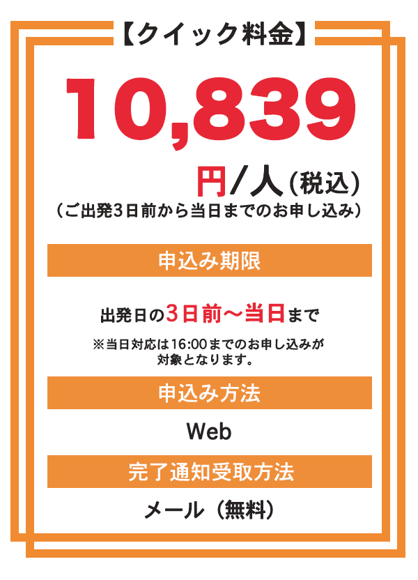 ESTA登録申請代行　クイック料金 10,839円/人