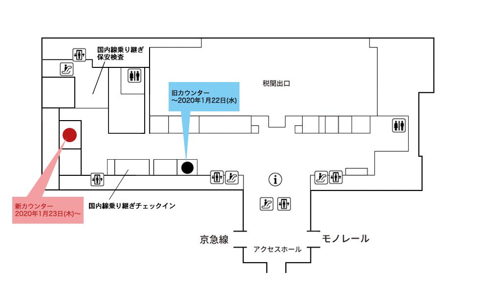 羽田 Jal ターミナル Article