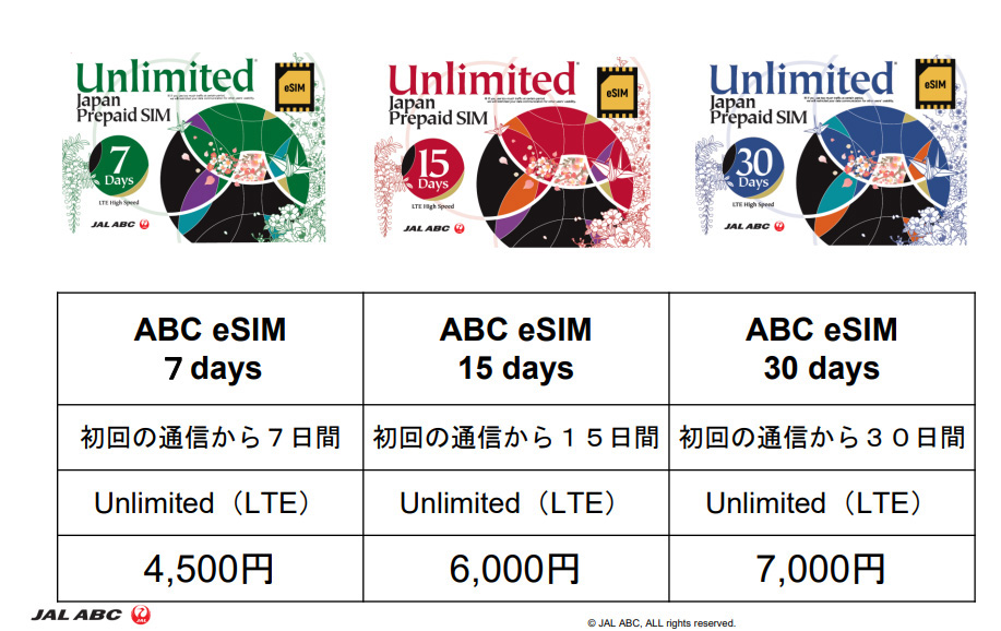 charge-list_eSIM.jpg