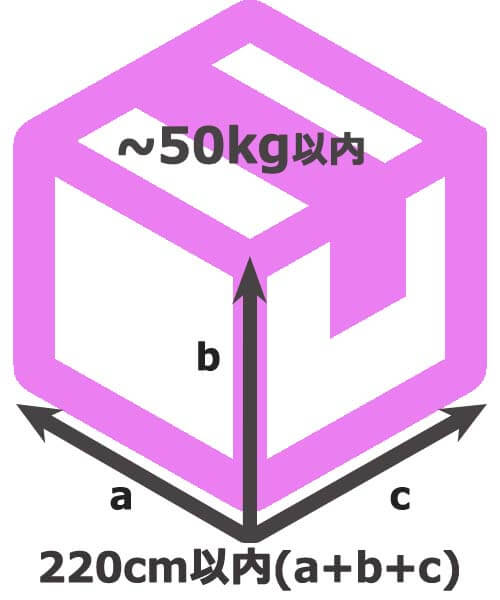 ～50kg以内