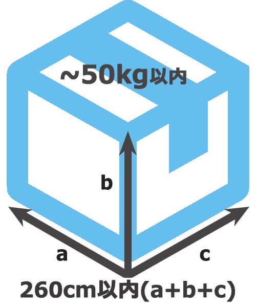 ～50kg以内