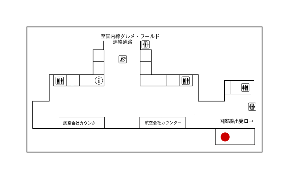 新千歳空港 空港カウンター Jalエービーシー