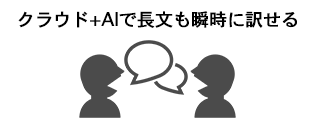 クラウド＋AIで長文でも瞬時に訳せる