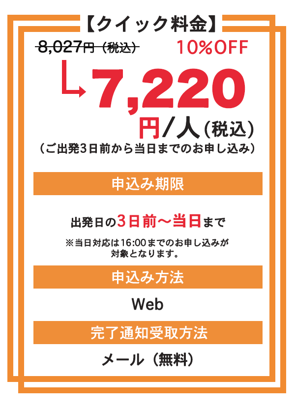 ESTA登録申請代行　クイック料金 7,220円/人