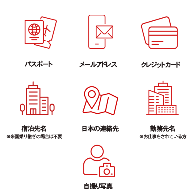 ESTA登録申請代行サービス